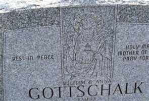 William Gottschalk William Gottschalk