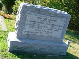 William Graham