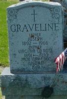William Graveline