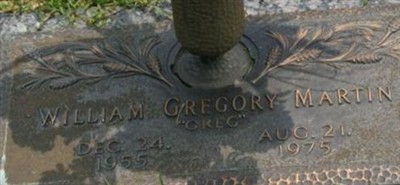 William Gregory Martin William Gregory Martin