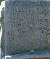 William Gwyn Morrison
