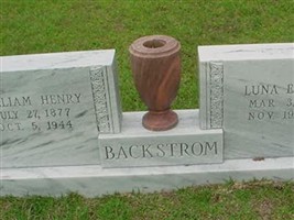 William H Backstrom William H Backstrom