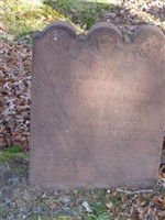 William H Corey William H Corey