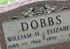 William H Dobbs William H Dobbs
