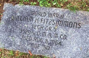 William H. Fitzsimmons William H. Fitzsimmons