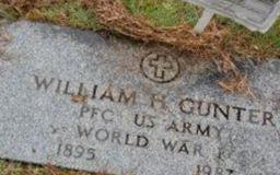 William H. Gunter