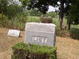William H List William H List