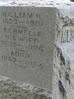 William H Messick