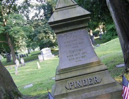 William H. Pinder