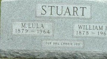 William H. Stuart William H. Stuart