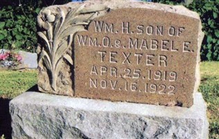 William H Texter William H Texter