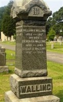 William H. Walling William H. Walling