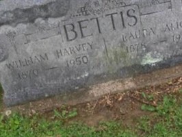 William Harvey Bettis
