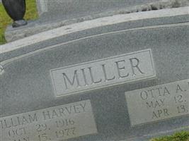 William Harvey Miller
