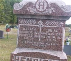 William Henricks William Henricks