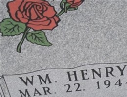 William Henry Anglin William Henry Anglin