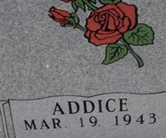 William Henry Anglin William Henry Anglin
