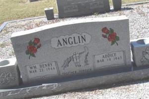 William Henry Anglin William Henry Anglin