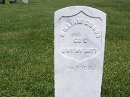 William Henry Dobbs William Henry Dobbs
