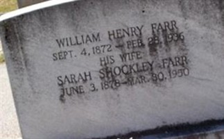 William Henry Farr