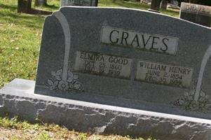 William Henry Graves