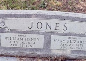 William Henry Jones