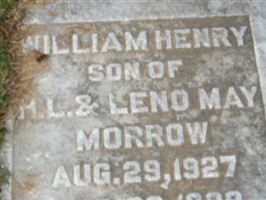 William Henry Morrow William Henry Morrow
