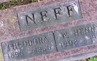 William Henry Neff