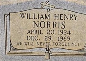 William Henry Norris