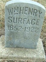 William Henry Surface