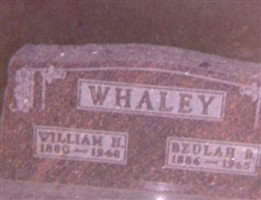 William Henry Whaley