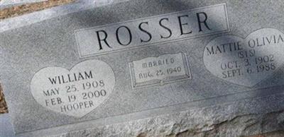 William Hooper Rosser