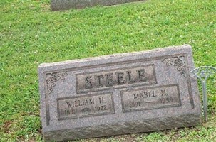 William Howard Steele