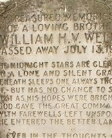 William H V Wells William H V Wells