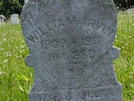 William I. Mull William I. Mull