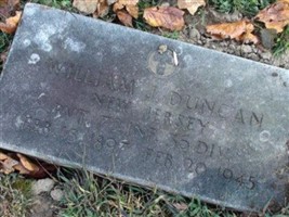 William J Duncan William J Duncan