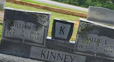 William J. Kinney