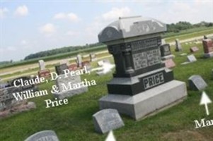 William J. Price