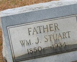William J. Stuart William J. Stuart