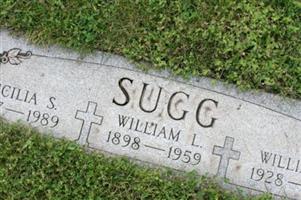William J Sugg