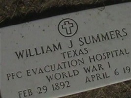 William J. Summers William J. Summers
