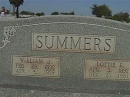 William J. Summers William J. Summers