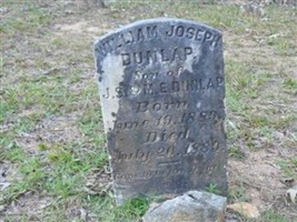 William Joseph Dunlap