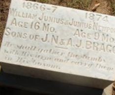 William Junius Bragg William Junius Bragg