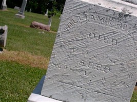 William K Rollins