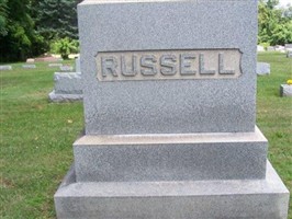 William K Russell William K Russell