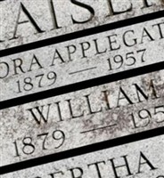 William Kaiser William Kaiser