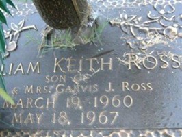 William Keith Ross William Keith Ross