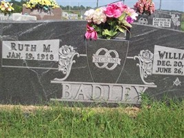 William Kermit Badley