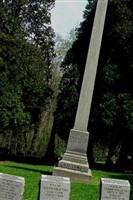 William Kimbrough Pendleton